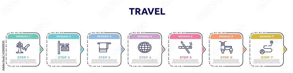 Fototapeta premium travel concept infographic design template. included airport, rent, bath towel, earth globe, smoking prohibition, sidecar, journey icons and 7 option or steps.