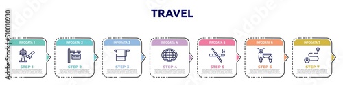 travel concept infographic design template. included airport, rent, bath towel, earth globe, smoking prohibition, sidecar, journey icons and 7 option or steps.