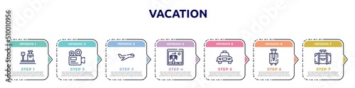 vacation concept infographic design template. included travelling baggage weight, camera recorder, aviation, vacation images, taxi transportation, bag for travel, travelling handle bag icons and 7