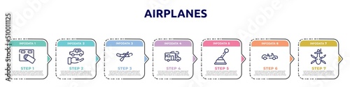 airplanes concept infographic design template. included access control, rental car, watercraft, rv, gearshift, convertible, military helicopter bottom view icons and 7 option or steps.