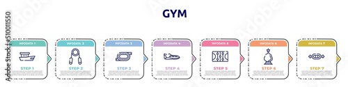 gym concept infographic design template. included fishing boat, handgrip, race track, soccer boots, ice court, glass award, swiss bar icons and 7 option or steps.