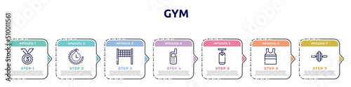gym concept infographic design template. included bronze, routine, volleyball net, variometer, boxing bag, tanktop, electric unicycle icons and 7 option or steps.