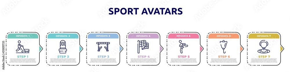 sport avatars concept infographic design template. included farming and gardening, led strobe, hurdle, victory lap, kicking, lift bag, waterpolo player icons and 7 option or steps.