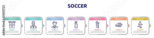 soccer concept infographic design template. included gas cilinder, drivers, judoka, , golf caddy, bobsled, football players icons and 7 option or steps.