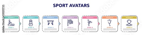 sport avatars concept infographic design template. included farming and gardening, led strobe, hurdle, victory lap, kicking, lift bag, waterpolo player icons and 7 option or steps.