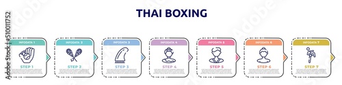 thai boxing concept infographic design template. included baseball ball, lacrosse, fin, gymnast, karateka, null, ritual icons and 7 option or steps.