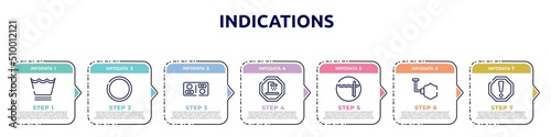 indications concept infographic design template. included delicate washcycle, empty circle, restroom, shower place, pool depth, shield, caution icons and 7 option or steps.