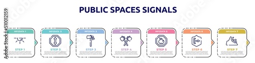 public spaces signals concept infographic design template. included dome light, ahead, native american tomahawk, native american axes, fire warning, pull, mountain pse icons and 7 option or steps.