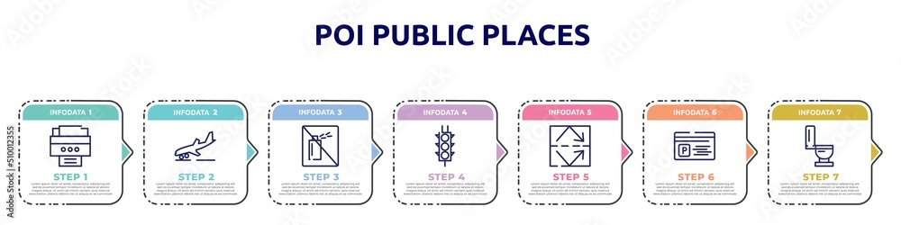 poi public places concept infographic design template. included portable printer, landing, no can, semaphore traffic lights, reflective, parking card, toilet side view icons and 7 option or steps. poi public places concept infographic design template. included portable printer, landing, no can, semaphore traffic lights, reflective, parking card, toilet side view icons and 7 option or steps.