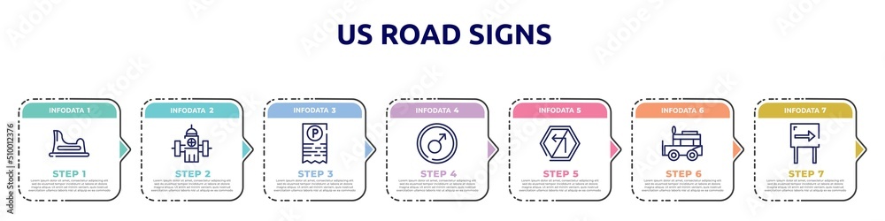 us road signs concept infographic design template. included baby toilet, water bomb city supplier, parking ticket, men, no turn left, ney, one way icons and 7 option or steps.