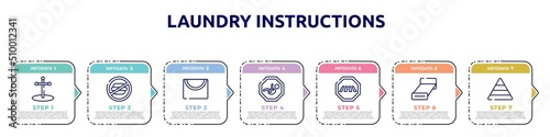 laundry instructions concept infographic design template. included cross stuck in ground, not allowed snacks, drying line, baby zone, crossing road caution, bed 3d view, pyramidal structure icons