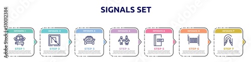 signals set concept infographic design template. included bus front with driver, no turn, car frontal view, girl and boy, emergency door, zebra crossing, tunnel icons and 7 option or steps.