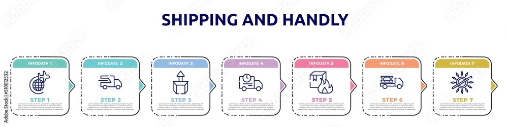 shipping and handly concept infographic design template. included airplane around earth, fast transport, cardboard box with arrow, shipping truck, flammable box, materials logistics, no sunlight