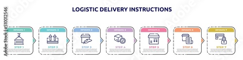 logistic delivery instructions concept infographic design template. included use hook, keep up, light weight, delivered box verification, side down, delivery invoice, card blocked icons and 7 option