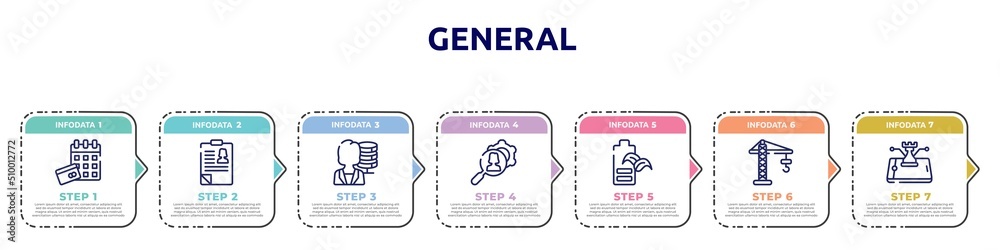 general concept infographic design template. included annual fee, hr policies, big data scientist, hr services, eco battery, building crane, ecommerce strategy icons and 7 option or steps.
