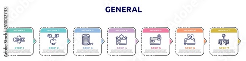 general concept infographic design template. included chain, bpm, filament, credit rating, credit limit, ar presentation, classification icons and 7 option or steps.