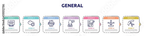 general concept infographic design template. included atm cash, cloud service, ar app, hr manager, copywriting, coordinate, inauguration icons and 7 option or steps.