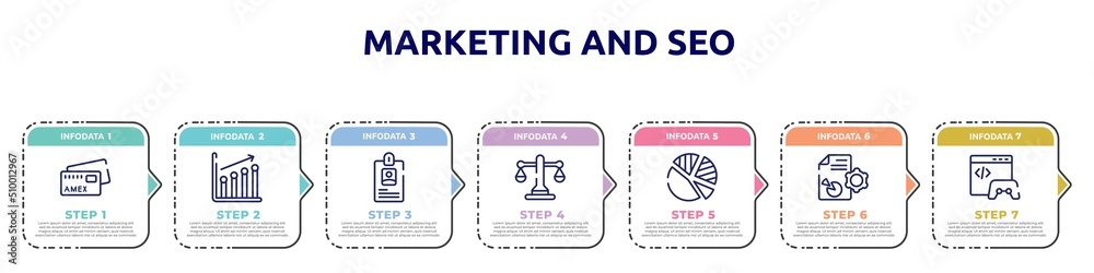 marketing and seo concept infographic design template. included , seo performance, long id card, justice balance, pie chart with piece, seo report, game developing icons and 7 option or steps. marketing and seo concept infographic design template. included , seo performance, long id card, justice balance, pie chart with piece, seo report, game developing icons and 7 option or steps.