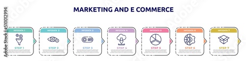 marketing and e commerce concept infographic design template. included conversion, views, on, download from cloud, charts, finances, unboxing icons and 7 option or steps.