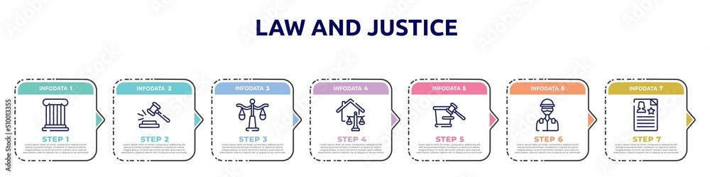 law and justice concept infographic design template. included roman law, case closed, justice scale, real estate law, court trial, , criminal record icons and 7 option or steps.
