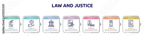 law and justice concept infographic design template. included bargain, child custody, court, documents, practise areas, electroshock weapon, death certificate icons and 7 option or steps.