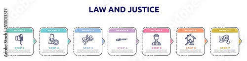 law and justice concept infographic design template. included murder, custody, crime scene, shotgun, prisioner, property and finance, bankruptcy icons and 7 option or steps.