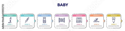 baby concept infographic design template. included prothesis, syringe needle, medicine jar, road block, momentum, stretch, baby cream icons and 7 option or steps.