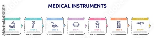 medical instruments concept infographic design template. included eye drop, floss, handicap, sil, baby bottle, dental hook, medical drill icons and 7 option or steps.