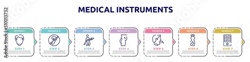 medical instruments concept infographic design template. included chin, deaf, fireman, butt, breath, talcum powder, medicine cabinet icons and 7 option or steps.