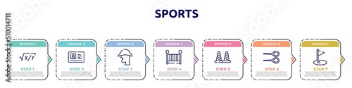 sports concept infographic design template. included equation, driving license, sherlock holmes, cradle, bollards, badminton, golf field icons and 7 option or steps.