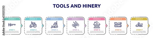 tools and hinery concept infographic design template. included calipers, farm tractor, bulldozing, jackknife, lodge, boards, tipper truck icons and 7 option or steps.