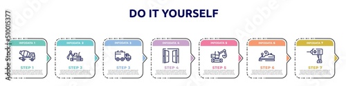 do it yourself concept infographic design template. included concrete truck, excavator hine arm, truck with freight, doors open, digger, wood brush tool, hine drill icons and 7 option or steps.