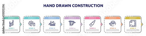 hand drawn construction concept infographic design template. included stairs side view, tools window, excavator side view, two screws, saw hand drawn tool, saw half cogwheel, blueprint hand drawn