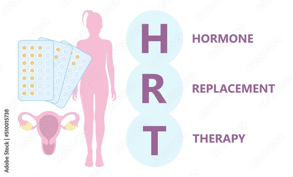 Menstruation Level female sex early high cycle age chart treat