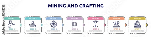 mining and crafting concept infographic design template. included spray paint gun, lumberjack, cross stitch, cement, puncture, needle holder, kiln icons and 7 option or steps.