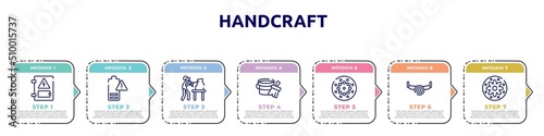 handcraft concept infographic design template. included electrical panel, empty battery, sculptor, varnish, beadwork, sawmill, applique icons and 7 option or steps.