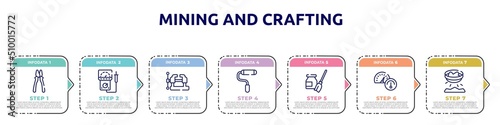 mining and crafting concept infographic design template. included clamps, electric meter, vice, painted, turquoise, oil gauge, panning icons and 7 option or steps.