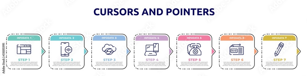 cursors and pointers concept infographic design template. included window with sections, phone assistant, clouds data synchronization, tablet and laptop, old telephone, radio alarm, pencil cursor