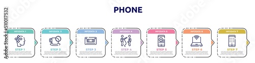 phone concept infographic design template. included introvert, coffee break, audio tape, interviewer, , survival kit, dial pad icons and 7 option or steps.