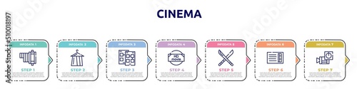 cinema concept infographic design template. included negative film, dressing room, storyboard, hd movie, hete, prompt box, turn on icons and 7 option or steps.