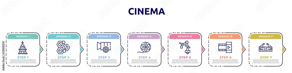 cinema concept infographic design template. included mole antonelliana in turin, solid, video tings, film roll side view, null, film strip black, 3d paper glasses icons and 7 option or steps. cinema concept infographic design template. included mole antonelliana in turin, solid, video tings, film roll side view, null, film strip black, 3d paper glasses icons and 7 option or steps.