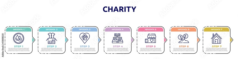 charity concept infographic design template. included clean water, clothes donation, animal rights, cash box, charity shop, reforestation, shelter icons and 7 option or steps. charity concept infographic design template. included clean water, clothes donation, animal rights, cash box, charity shop, reforestation, shelter icons and 7 option or steps.