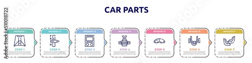 car parts concept infographic design template Fototapete