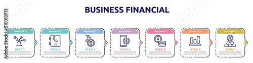 business financial concept infographic design template. included money tree, phonebook, bitcoin mining, stock price, money, bar graphic, gold price icons and 7 option or steps.