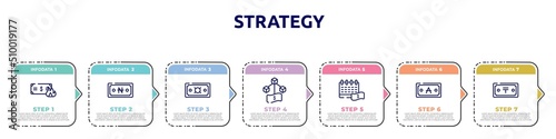 strategy concept infographic design template. included outcome, confusion, money growth, flow diagram, empathy, mechanic stairs, jigsaws icons and 7 option or steps.