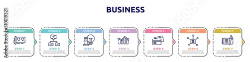 business concept infographic design template. included abacus, suggestion, advantage, contact book, money flow, bank rate, enquiry icons and 7 option or steps.