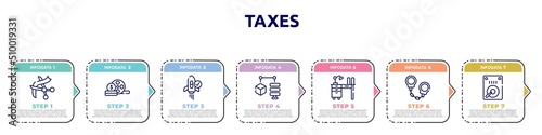 taxes concept infographic design template. included wholesaler, devaluation, difference, address book, hierarchical structure, anonymity, sand clock icons and 7 option or steps.