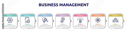business management concept infographic design template. included confirmation, coworking, opinion, contact list, pyramid chart, water dispenser, personal security icons and 7 option or steps.