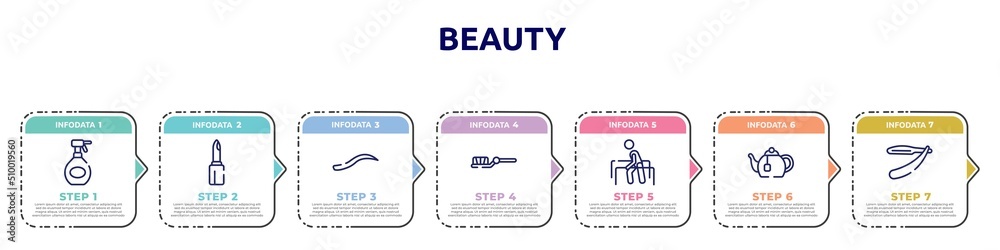 beauty concept infographic design template. included hair spray bottle, lipstick cosmetic, eyebrow, teeth brush, physiotherapy, tea pot, barber knife icons and 7 option or steps. beauty concept infographic design template. included hair spray bottle, lipstick cosmetic, eyebrow, teeth brush, physiotherapy, tea pot, barber knife icons and 7 option or steps.