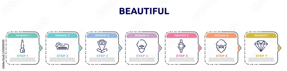 beautiful concept infographic design template. included eyeliner bottle, hand comb, meditation, bold man with moustache, luxury watch, bald, big diamond icons and 7 option or steps. beautiful concept infographic design template. included eyeliner bottle, hand comb, meditation, bold man with moustache, luxury watch, bald, big diamond icons and 7 option or steps.